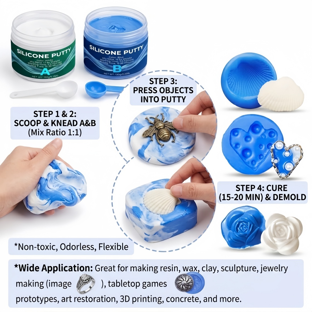 Suprimentos para moldagem de m - Soap Making Vendors avaliação e preço