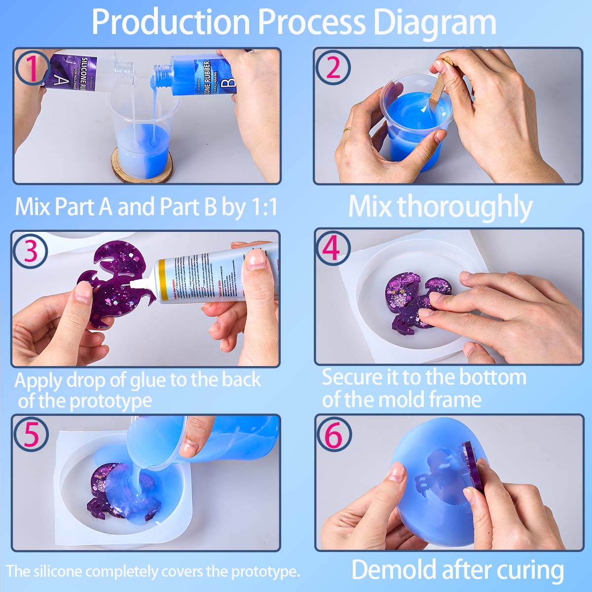 Kit de Moldes de Silicone de 1 - Soap Making Liquid avaliação e preço
